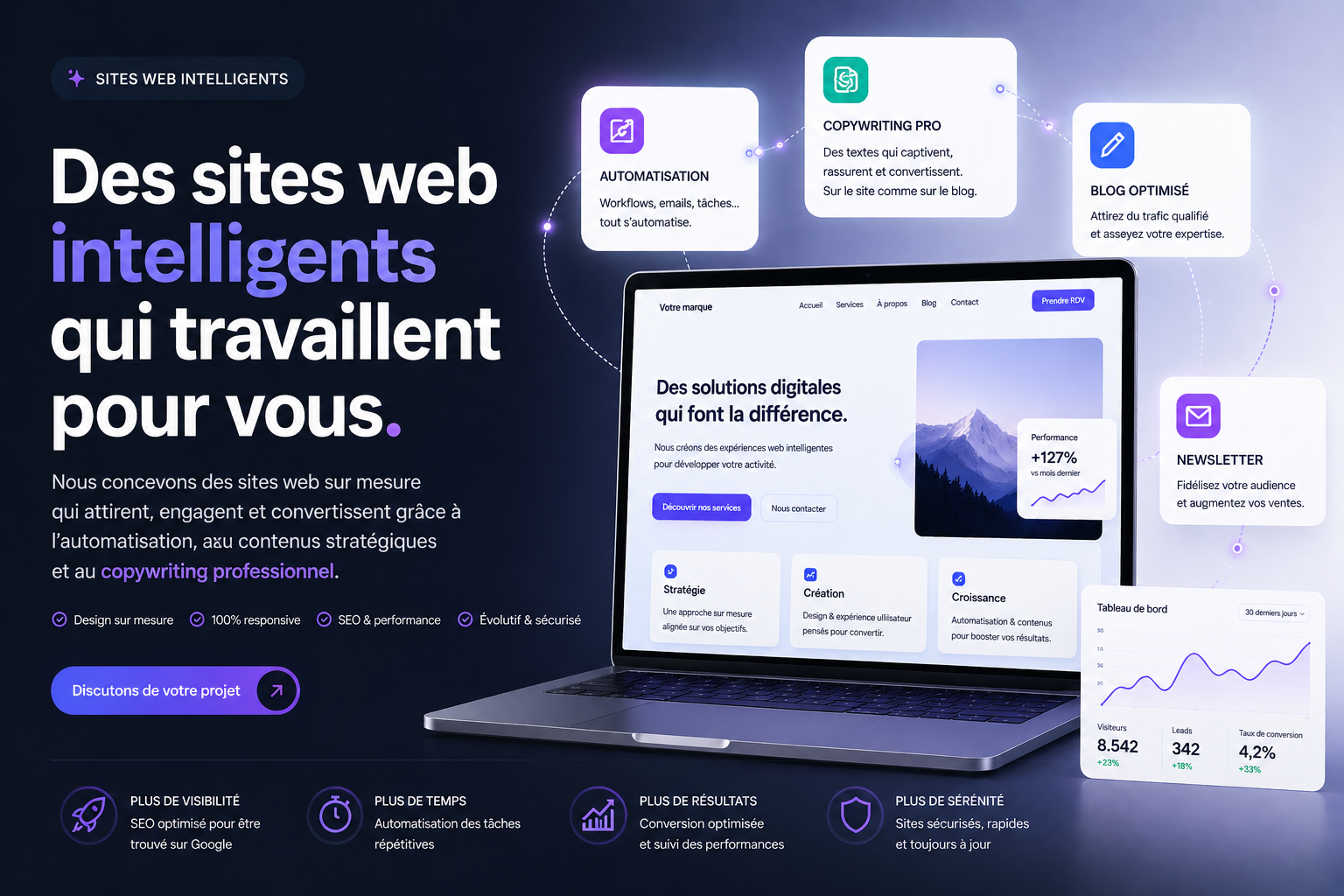 Jura agence web