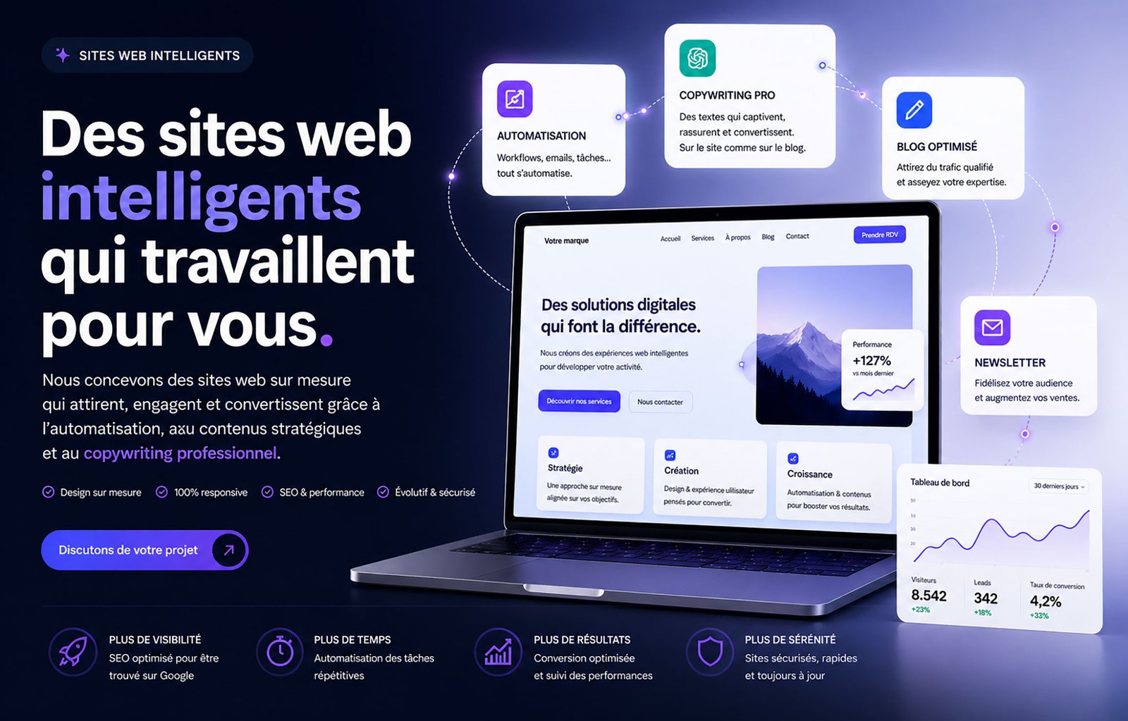 Création de sites web intelligents pour les entreprises du Jura avec automatisation, SEO et copywriting