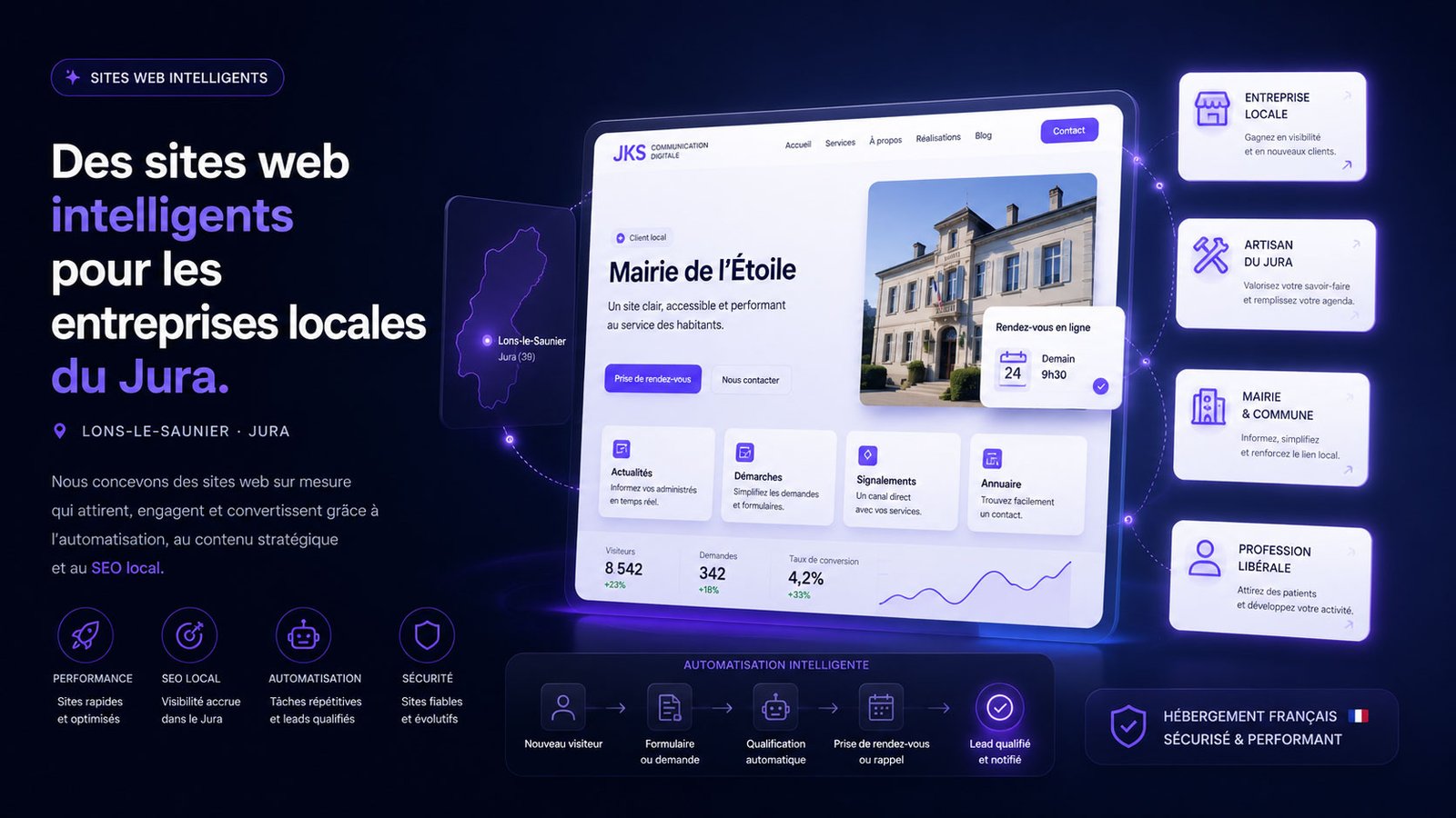 Sites web intelligents pour les entreprises locales du Jura avec SEO local, automatisation et prise de rendez-vous