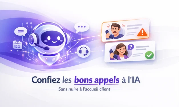 Standard téléphonique IA : quels appels lui confier sans dégrader l’accueil client ?
